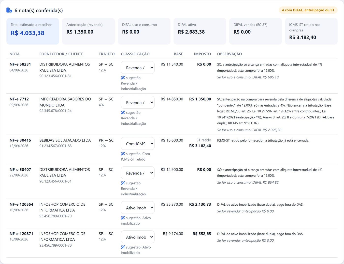 Verificação de ICMS em XML de nota fiscal
